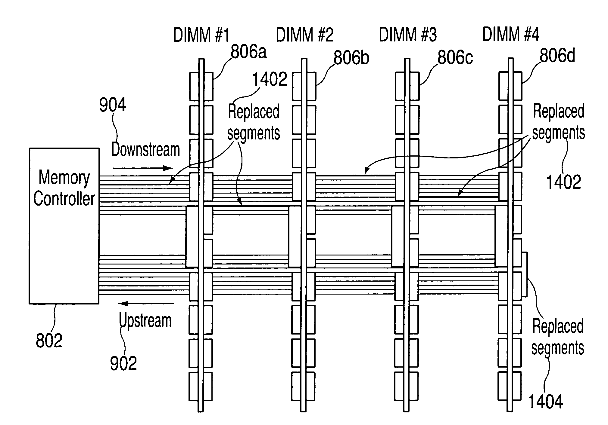 System, method and storage medium for providing segment level sparing