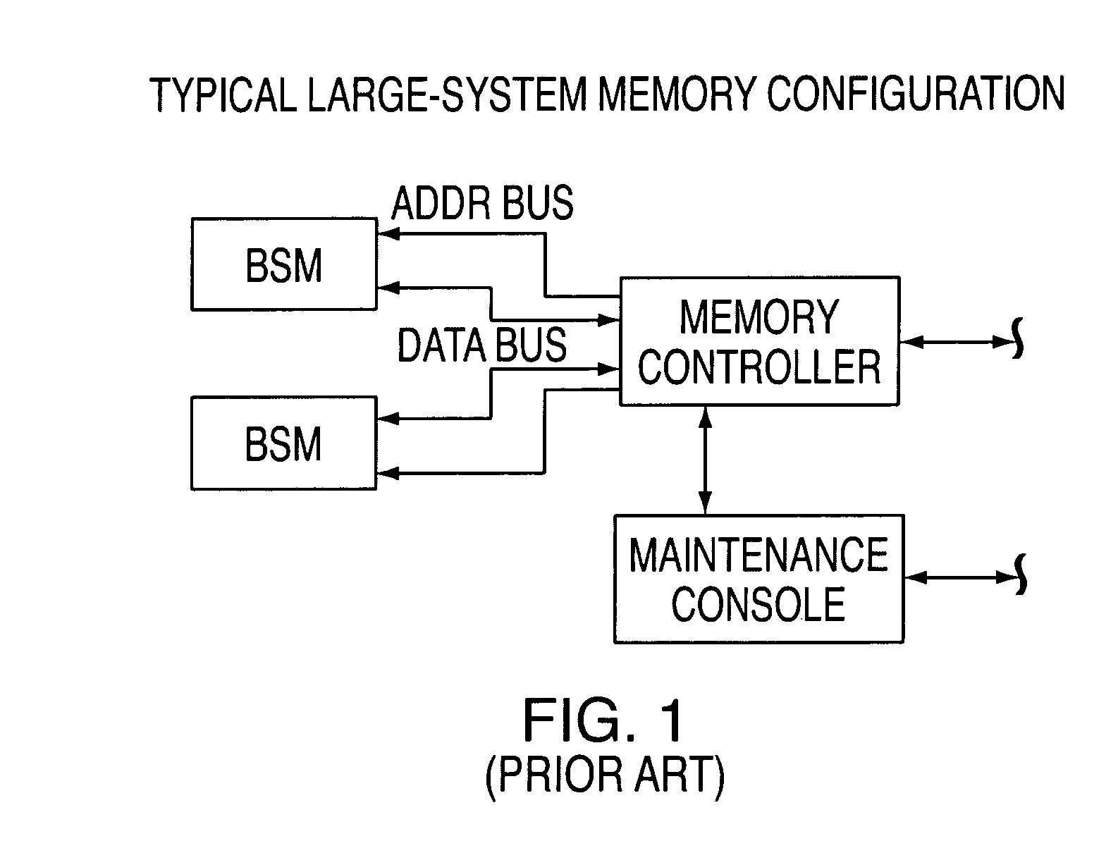 System, method and storage medium for providing segment level sparing