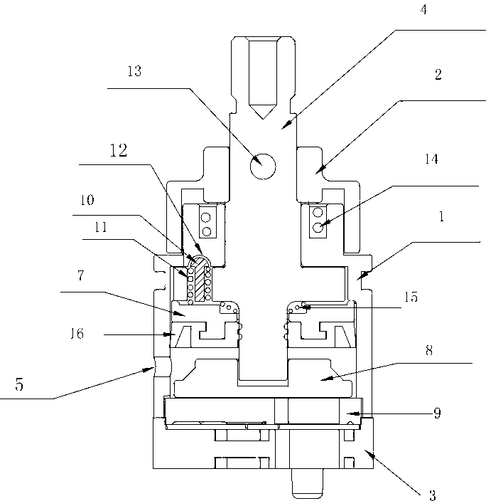 Automatic three-gear reset shunt valve