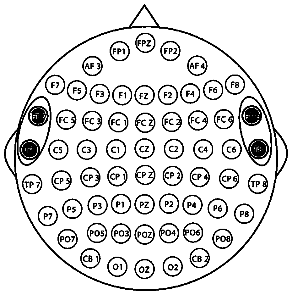 EEG signal feature recognition system and method