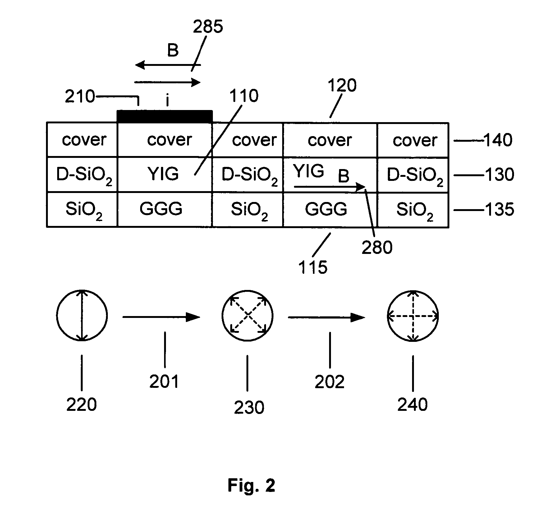 Magneto-optical switching backplane for processor interconnection