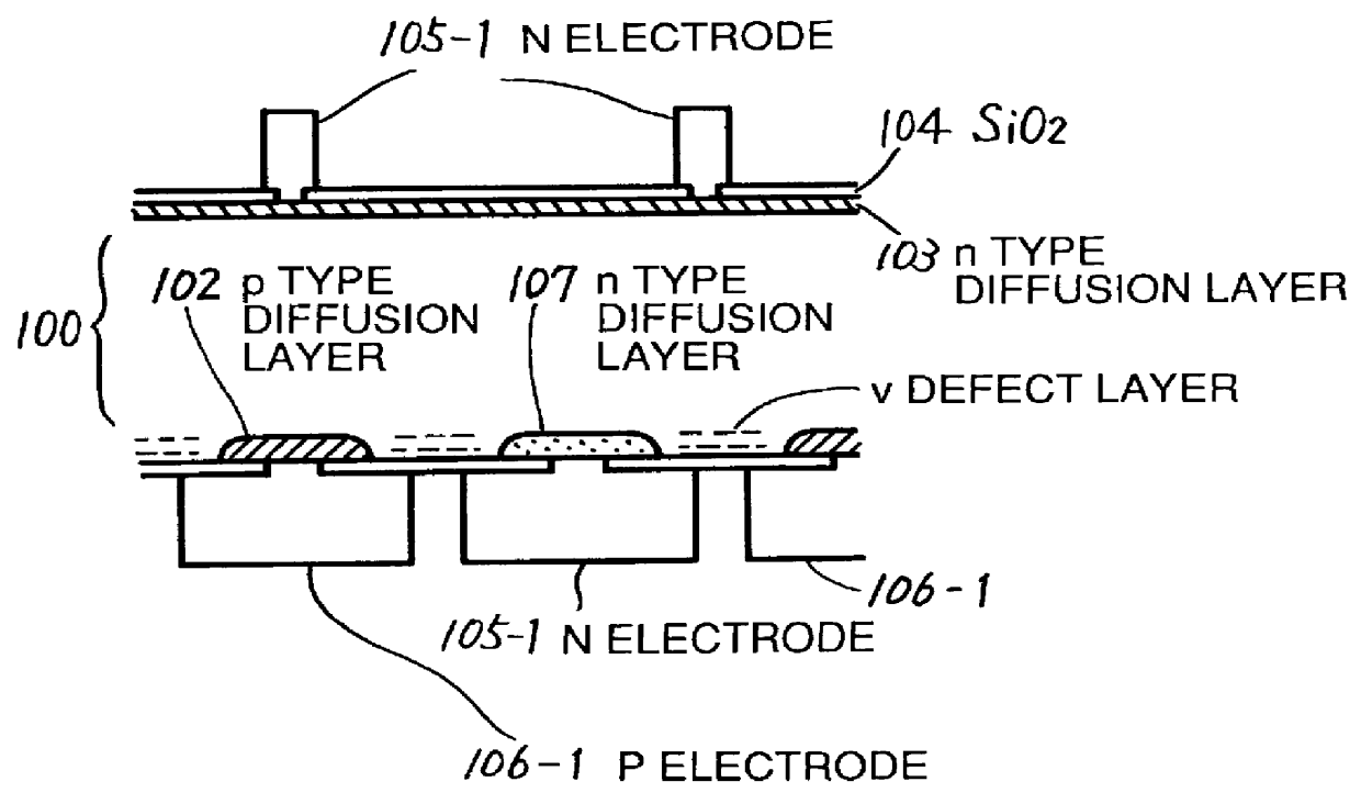 Solar cell and fabrication method thereof