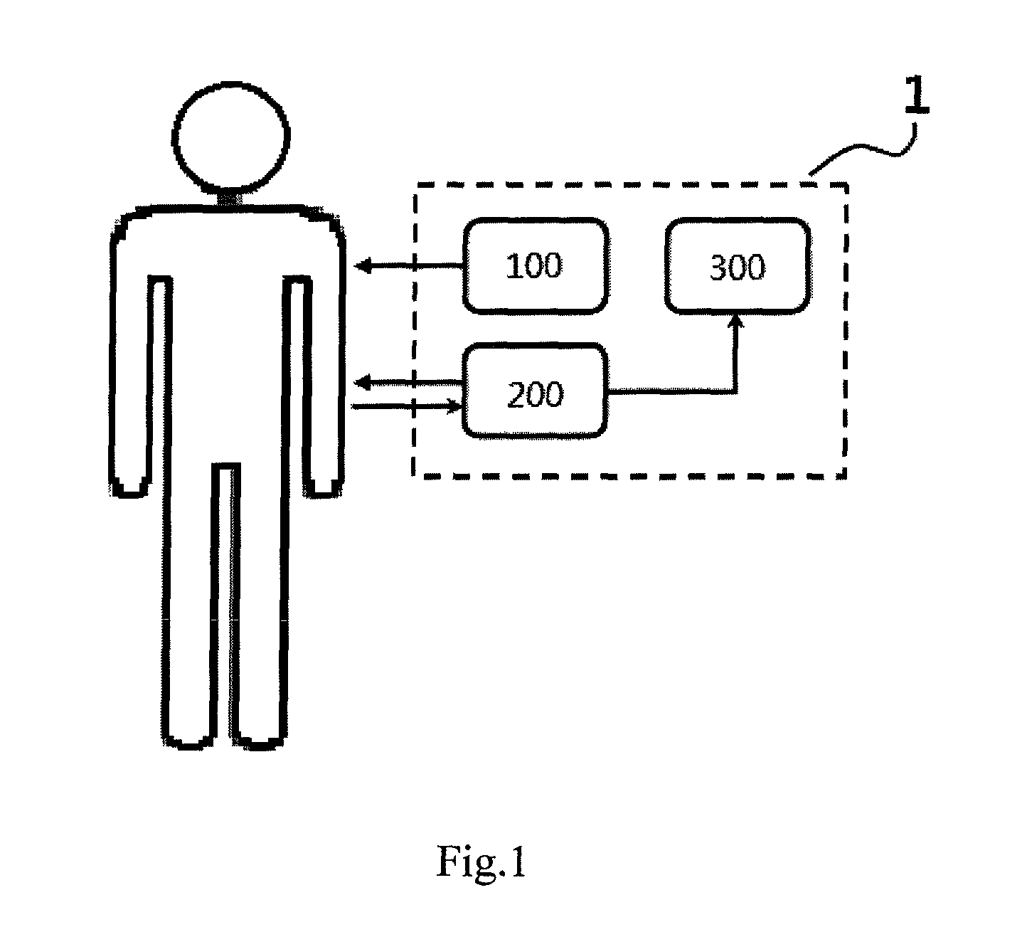 Method for quantifying drug delivery using contrast-enhanced ultrasound