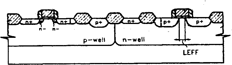 Method for increasing length of effective channel of PMOS