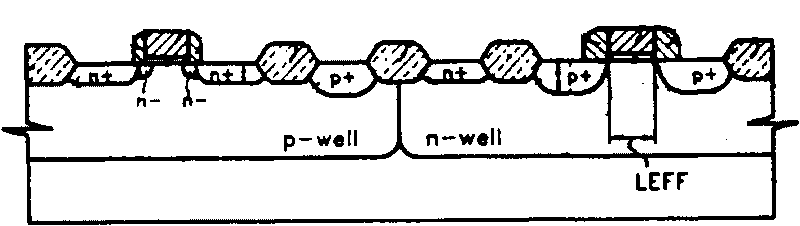 Method for increasing length of effective channel of PMOS