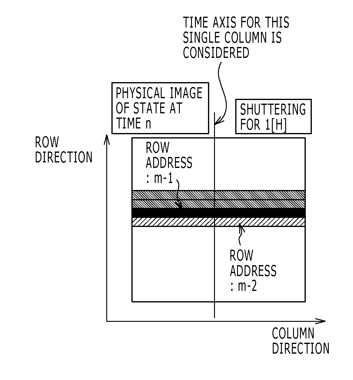 Solid-state imaging device and image capture apparatus