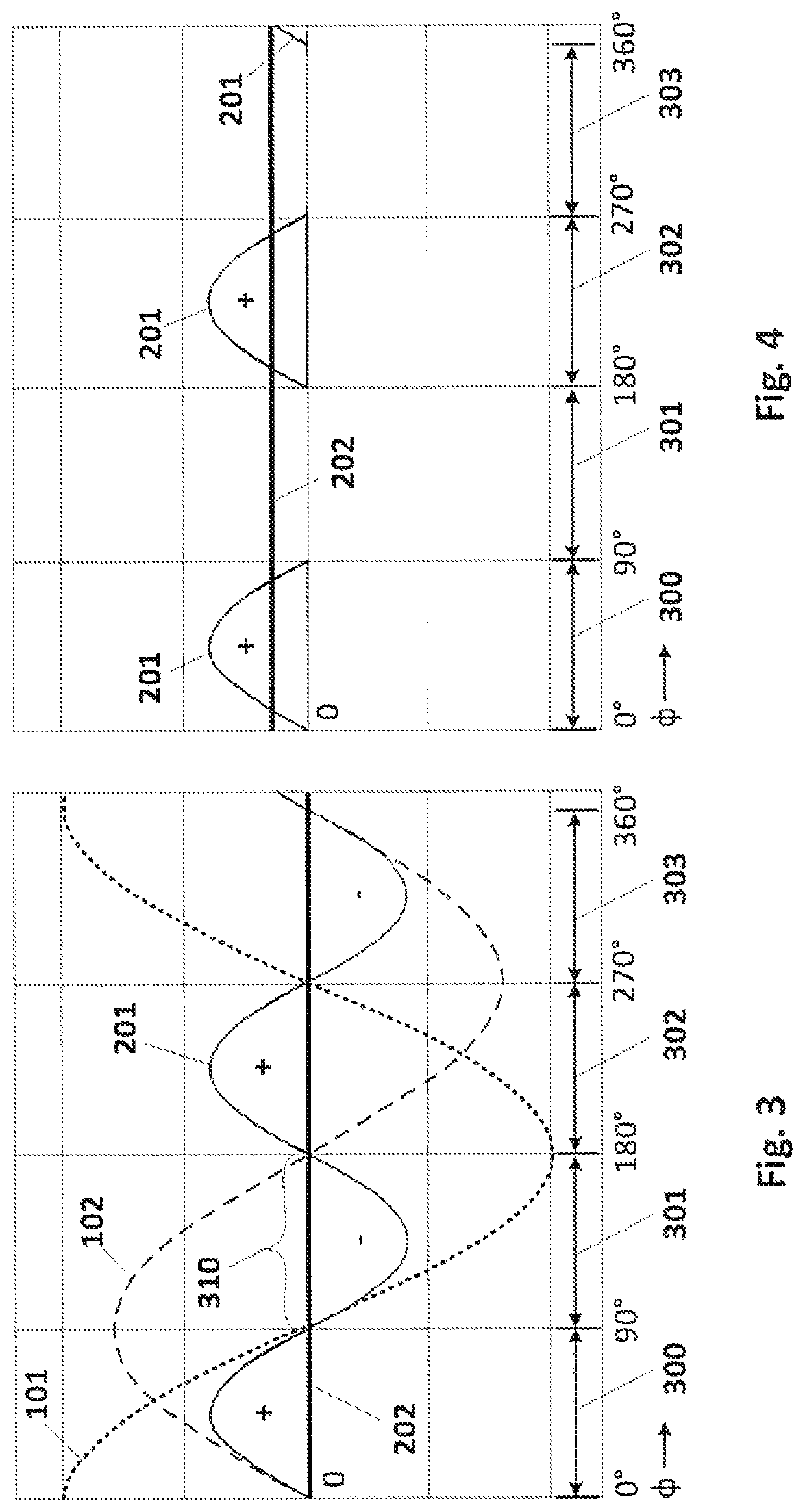 Device and process for detecting and mitigating reverse power-flow