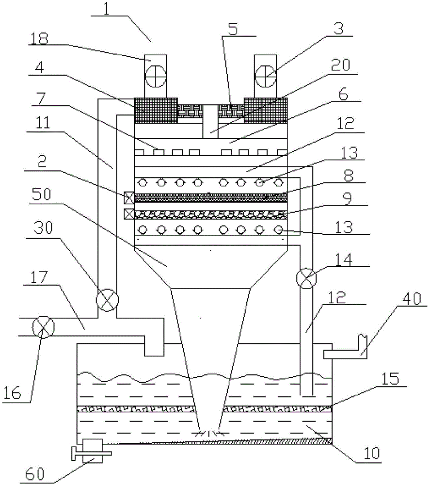 An industrial waste gas purification device