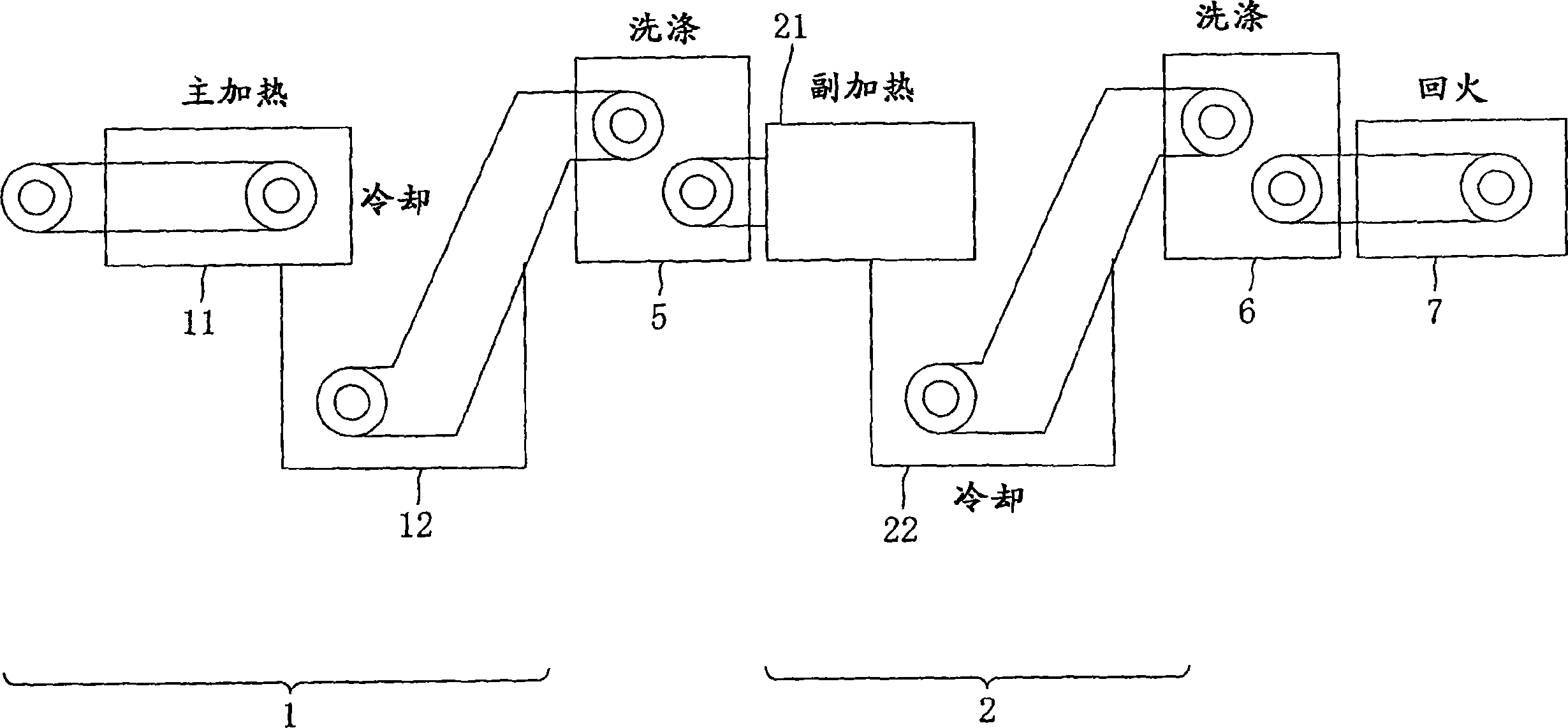 Heat treatment system