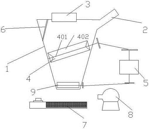 Wheat processing device