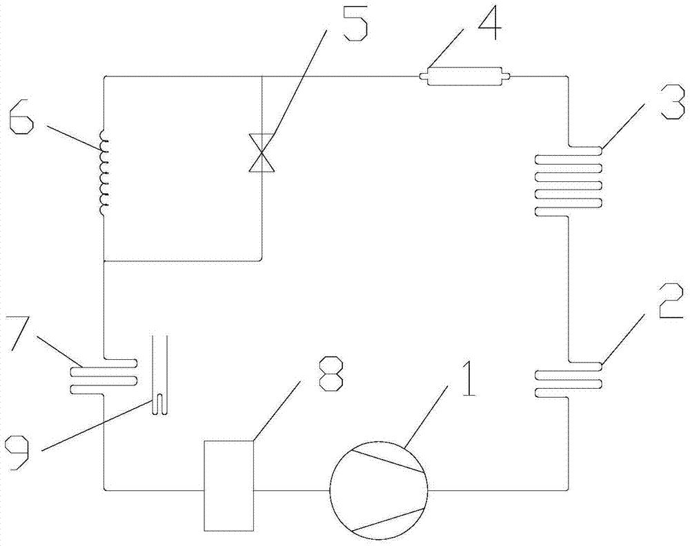 A method for controlling the defrosting of a refrigerator