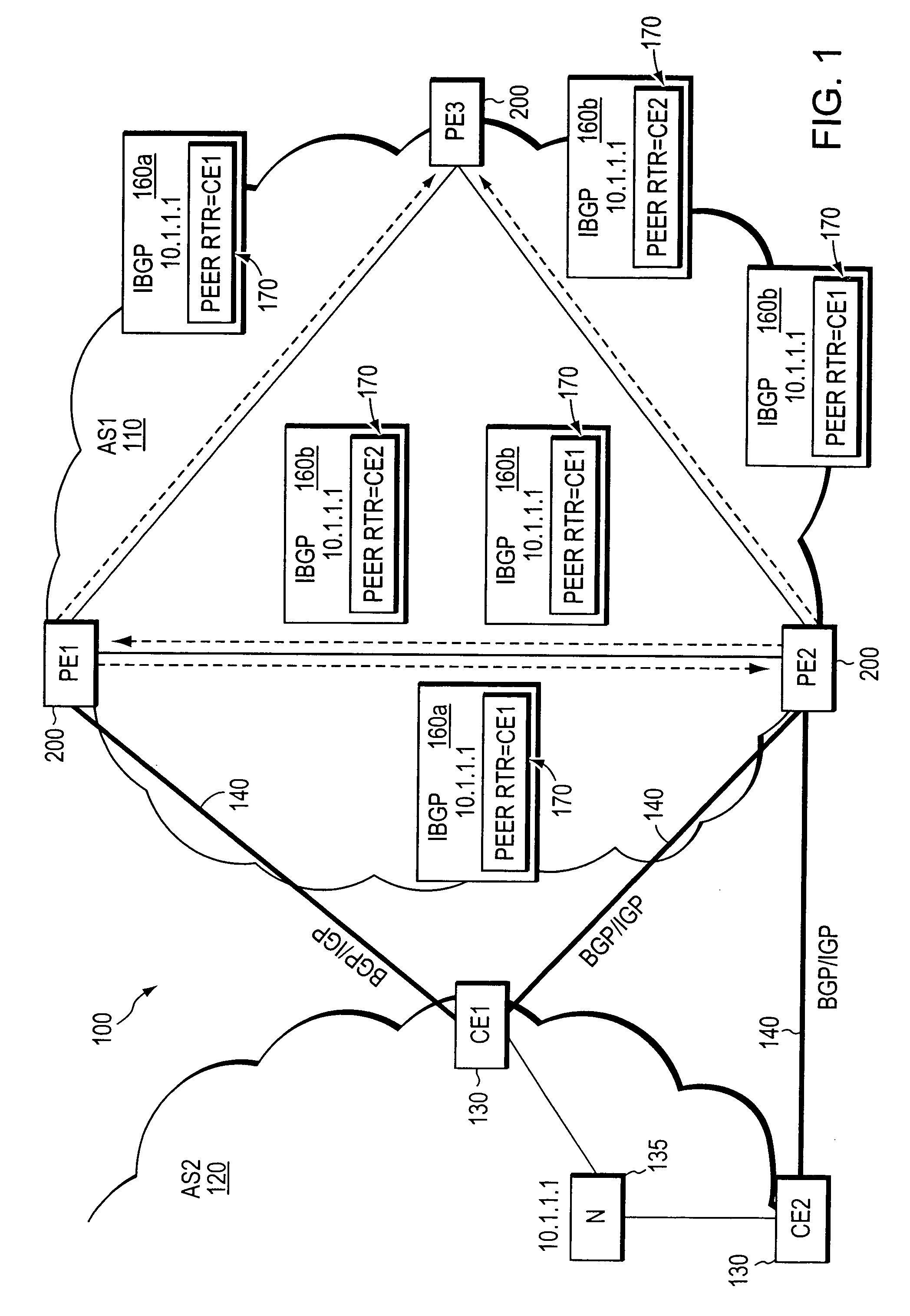 Dynamic shared risk node group (SRNG) membership discovery