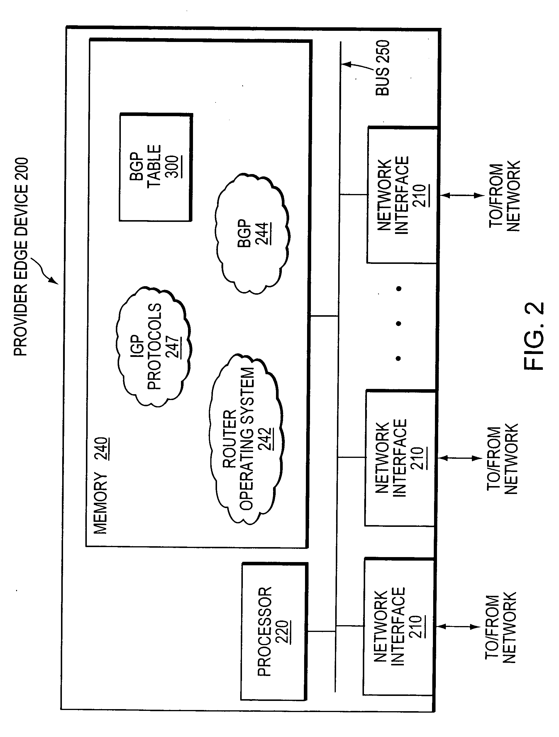 Dynamic shared risk node group (SRNG) membership discovery