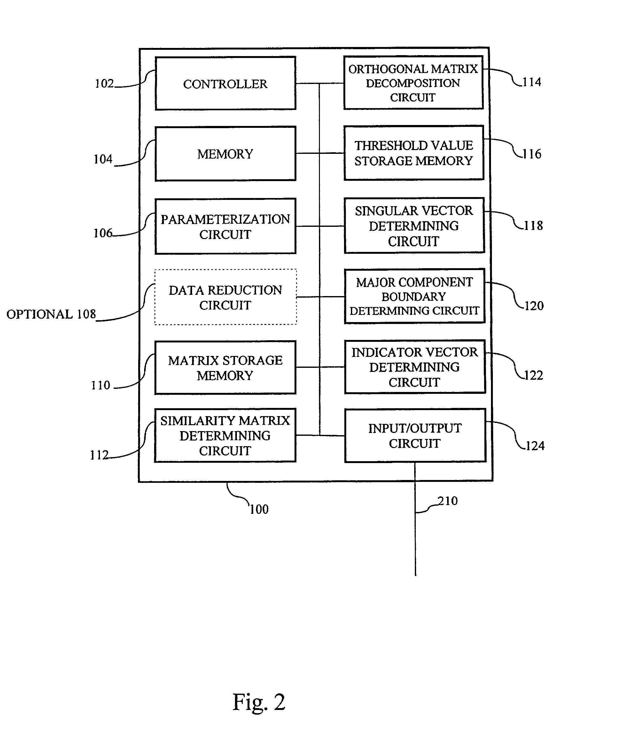 Systems and methods for the automatic segmentation and clustering of ordered information