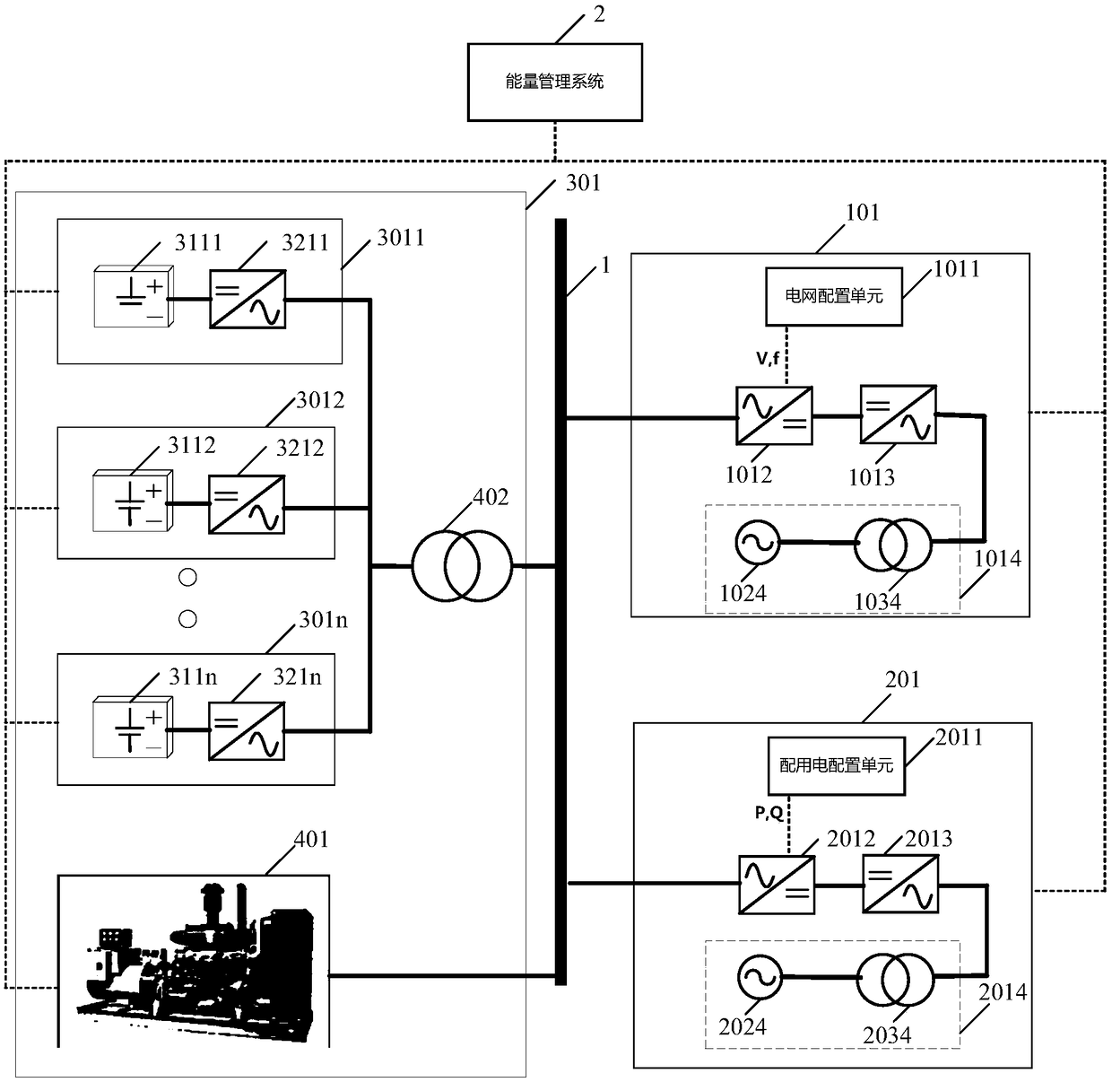 Test platform for testing energy management system