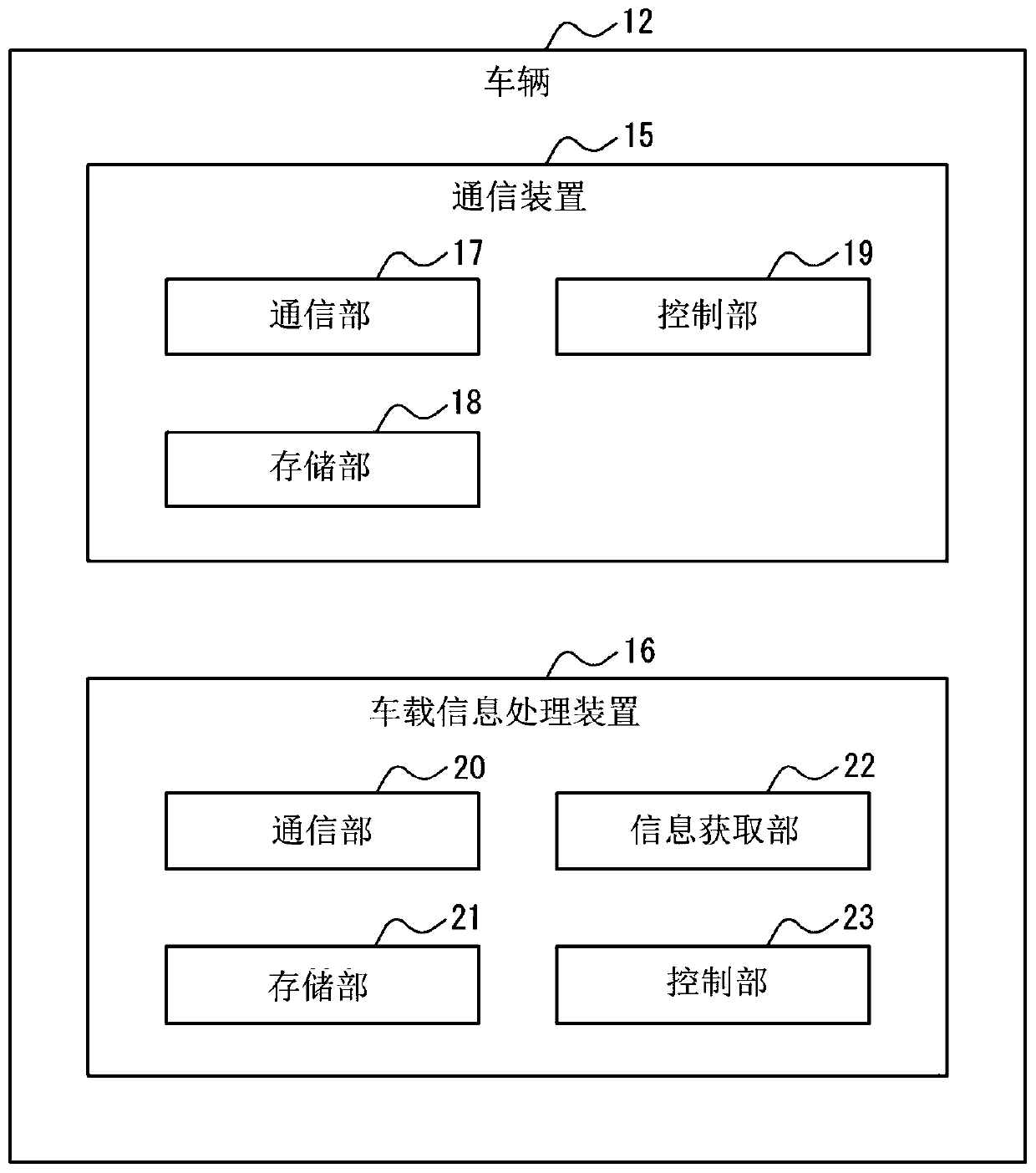 Information processing device, information processing system, recording medium, and information processing method