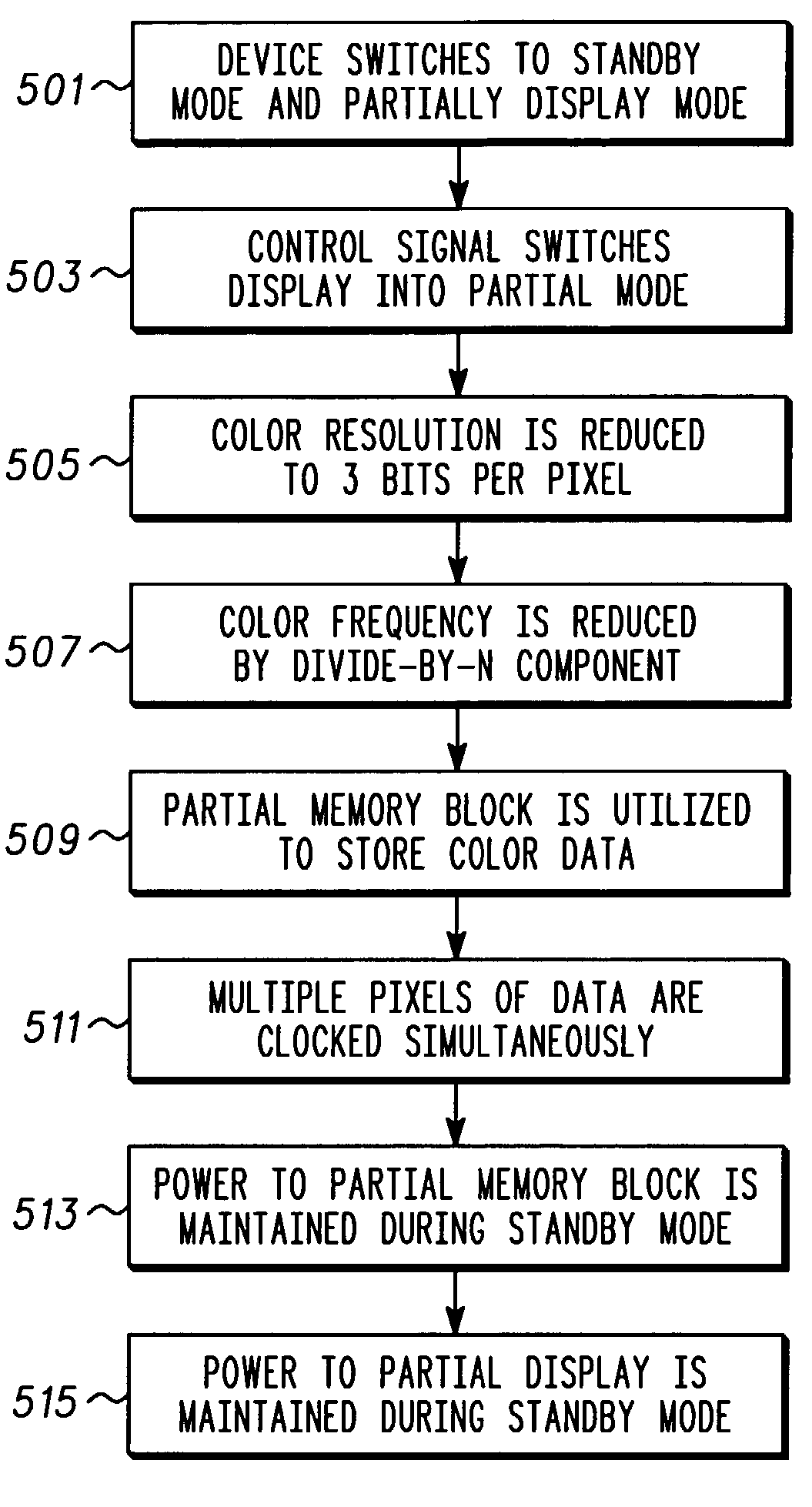 Reduced power consumption for a graphics accelerator and display