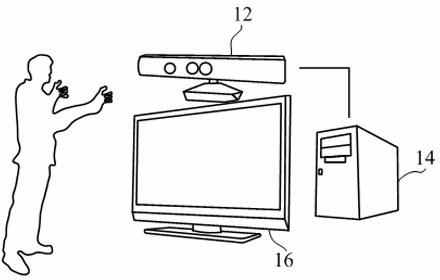 Gesture recognition system and method