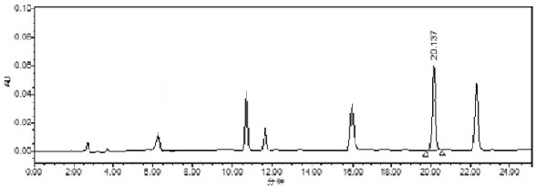 Determination method of ellagic acid content in Cortex Moutan