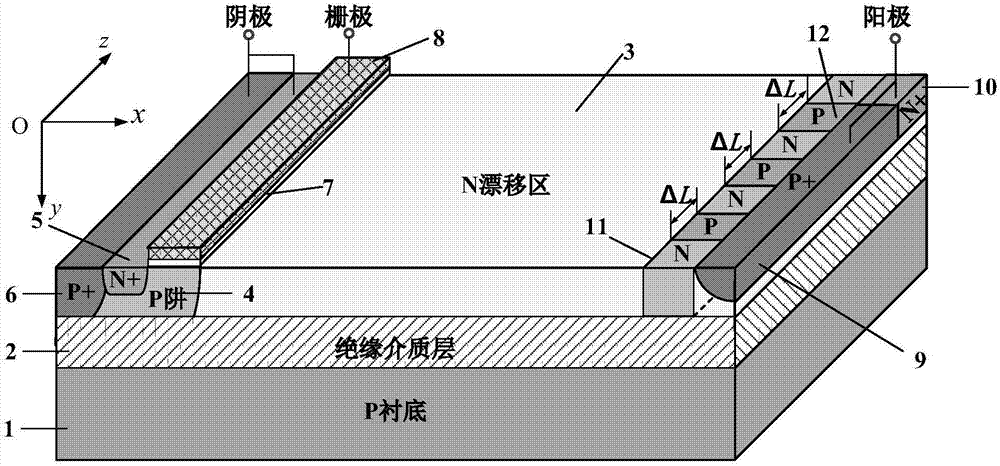 Short circuit anode SOI LIGBT