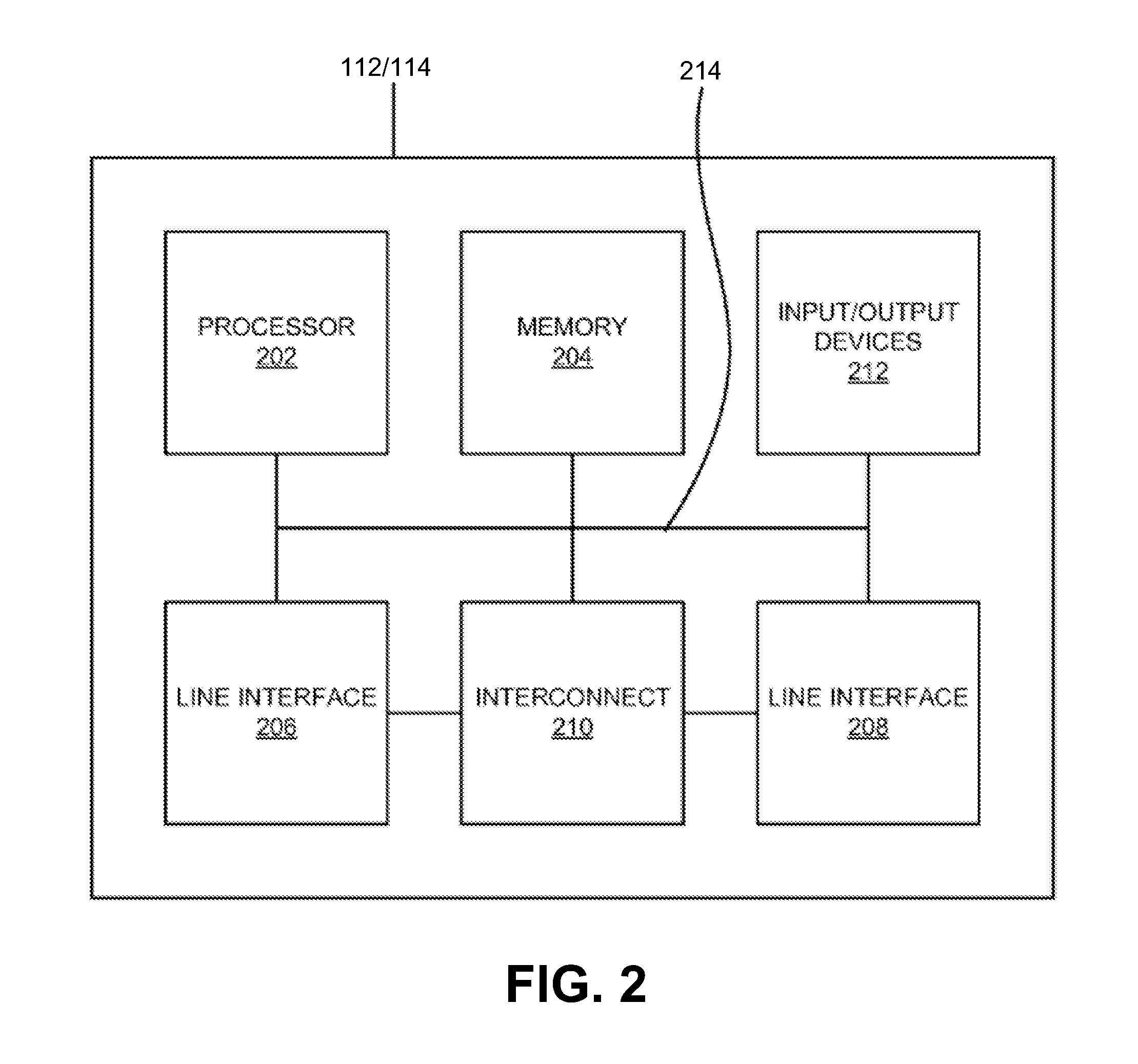 Internet protocol multicast on passive optical networks