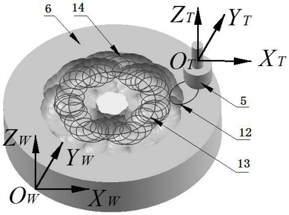 Three-dimensional vibration-assisted milling system and structural surface three-dimensional vibration-assisted milling method