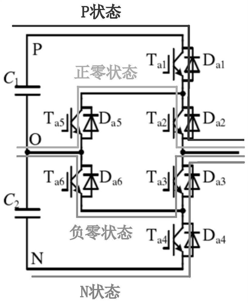 Double-fed frequency converter and modulation method thereof