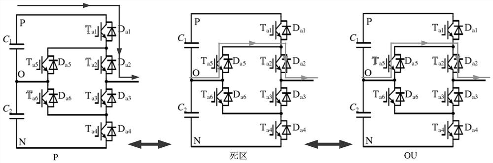 Double-fed frequency converter and modulation method thereof