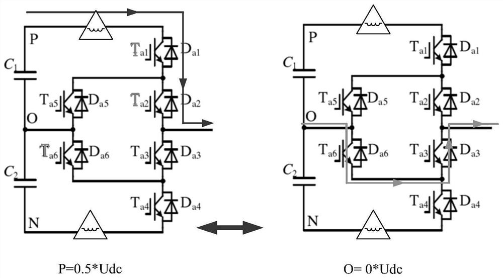 Double-fed frequency converter and modulation method thereof