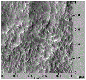 The preparation method of collagen fiber and genuine leather fiber leather which can be directly spun