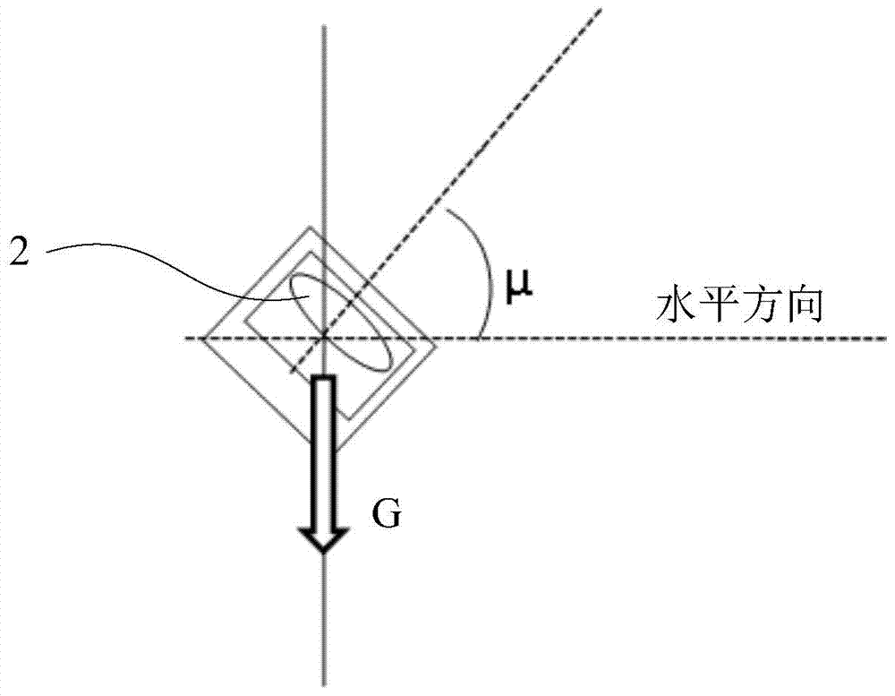 A focusing method and system for a camera module