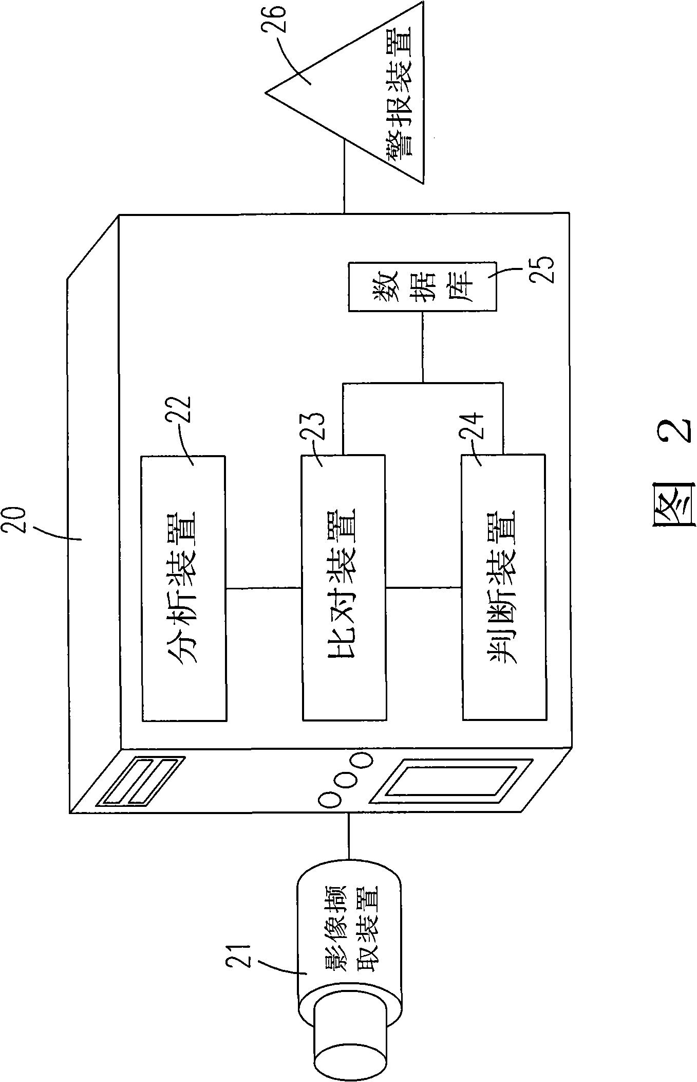 Smog detecting method and apparatus