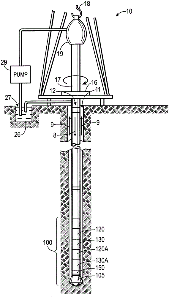 Correction to neutron gamma density measurements