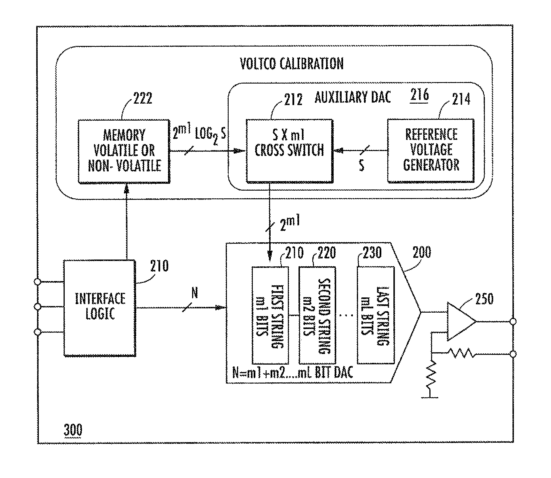 Fine resistance adjustment for polysilicon