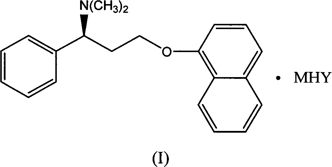 Naphthyloxy benzedrine derivatives and preparation method thereof