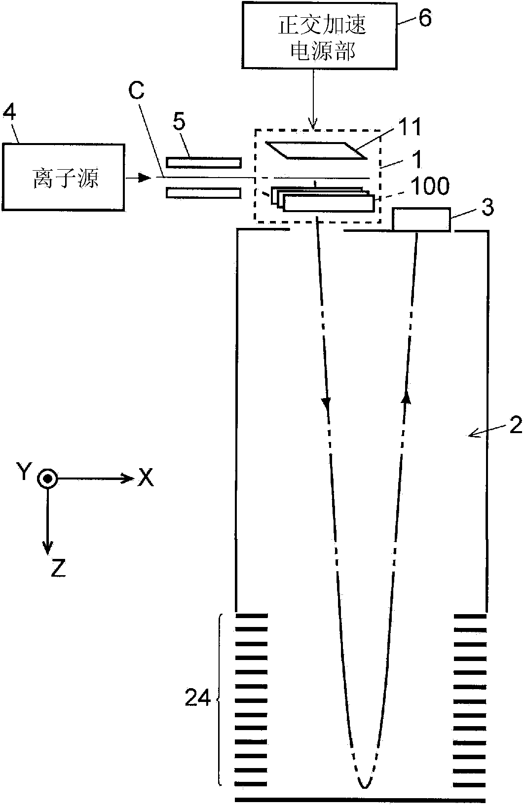 Time-of-flight mass spectrometer