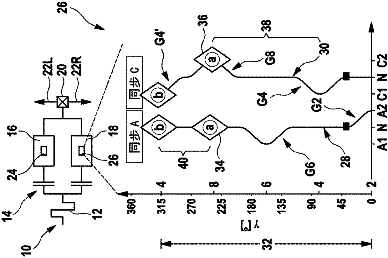 Shifting roll and shifting method