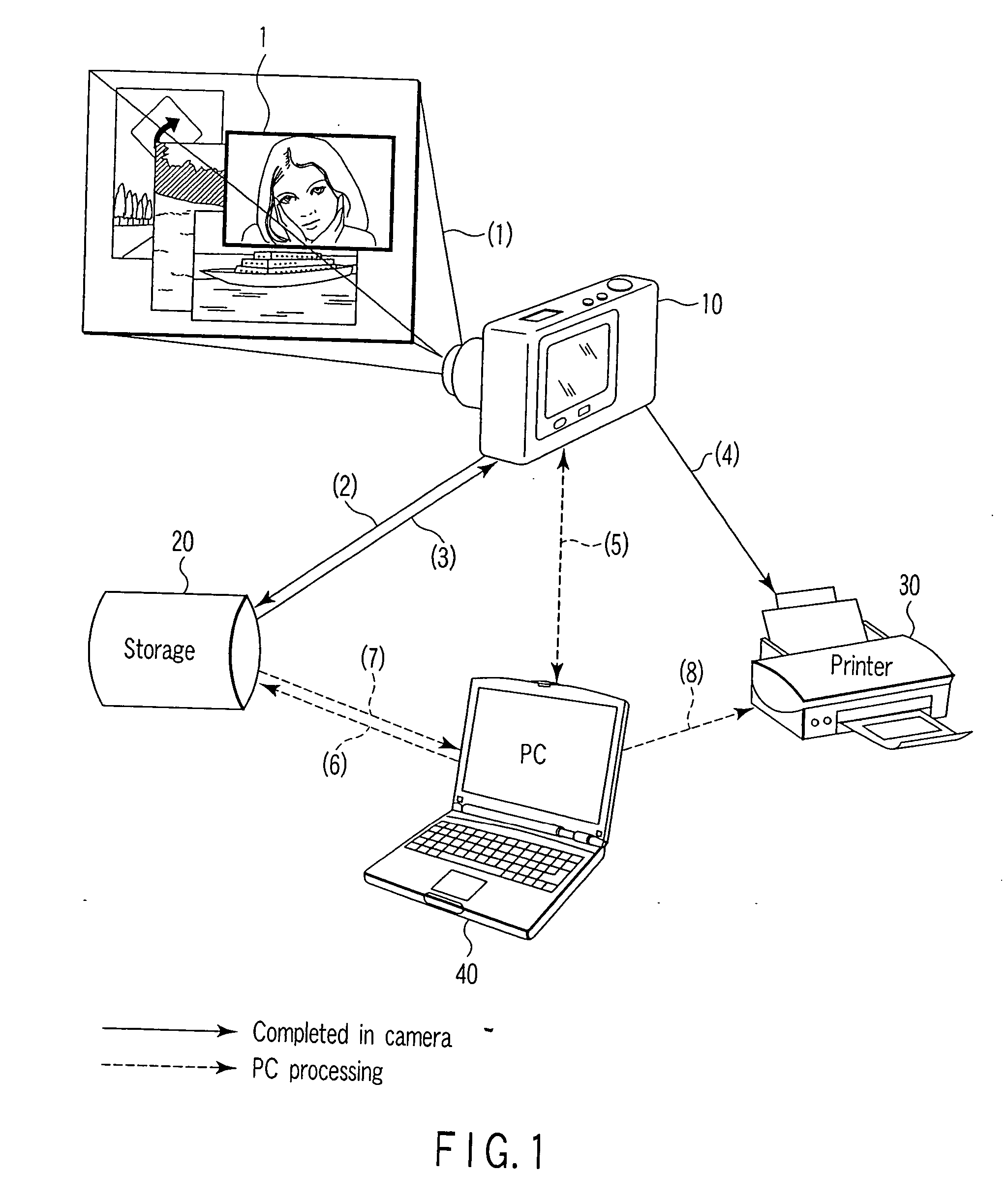 Retrieval System and Retrieval Method