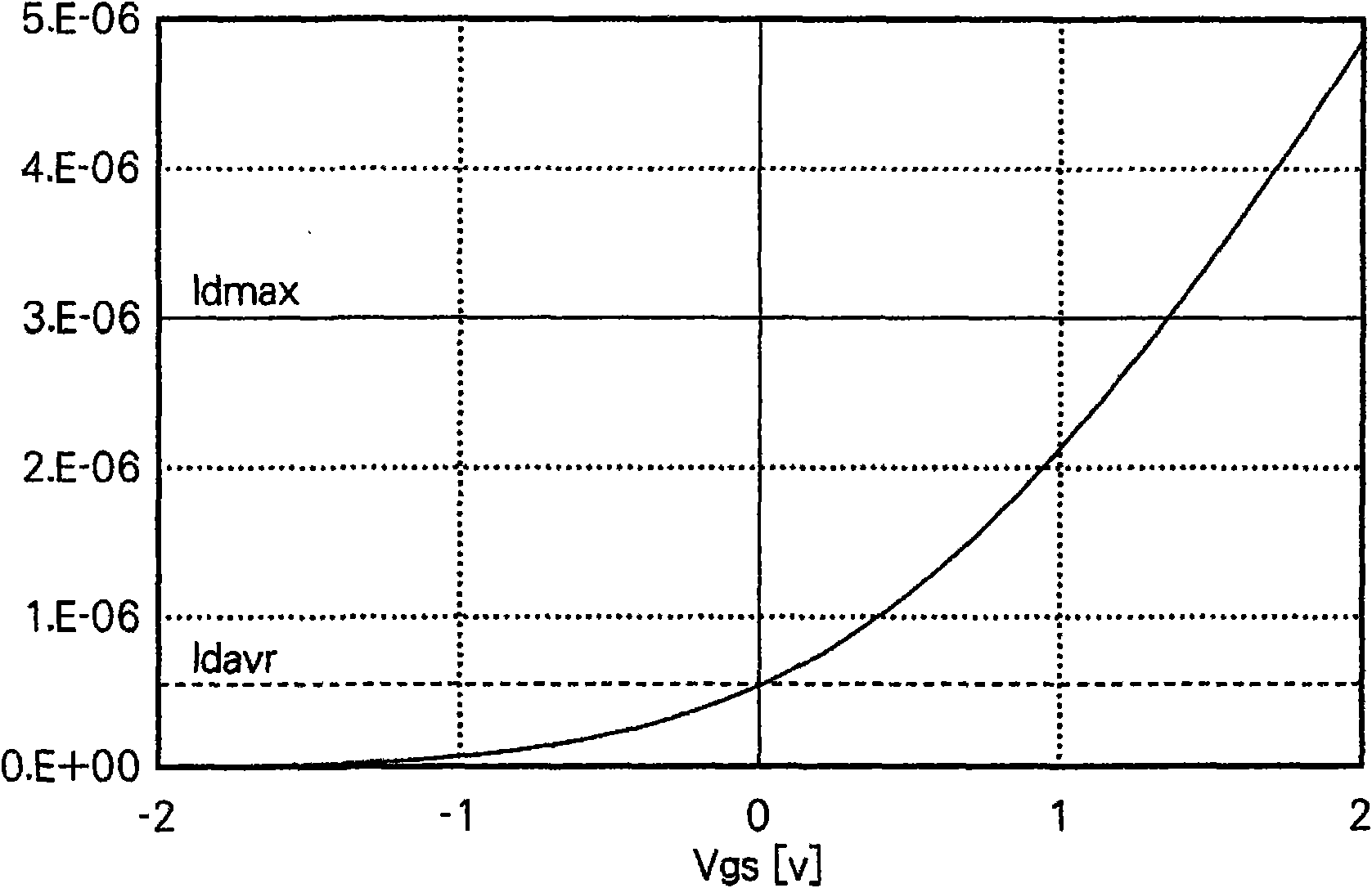 Display apparatus