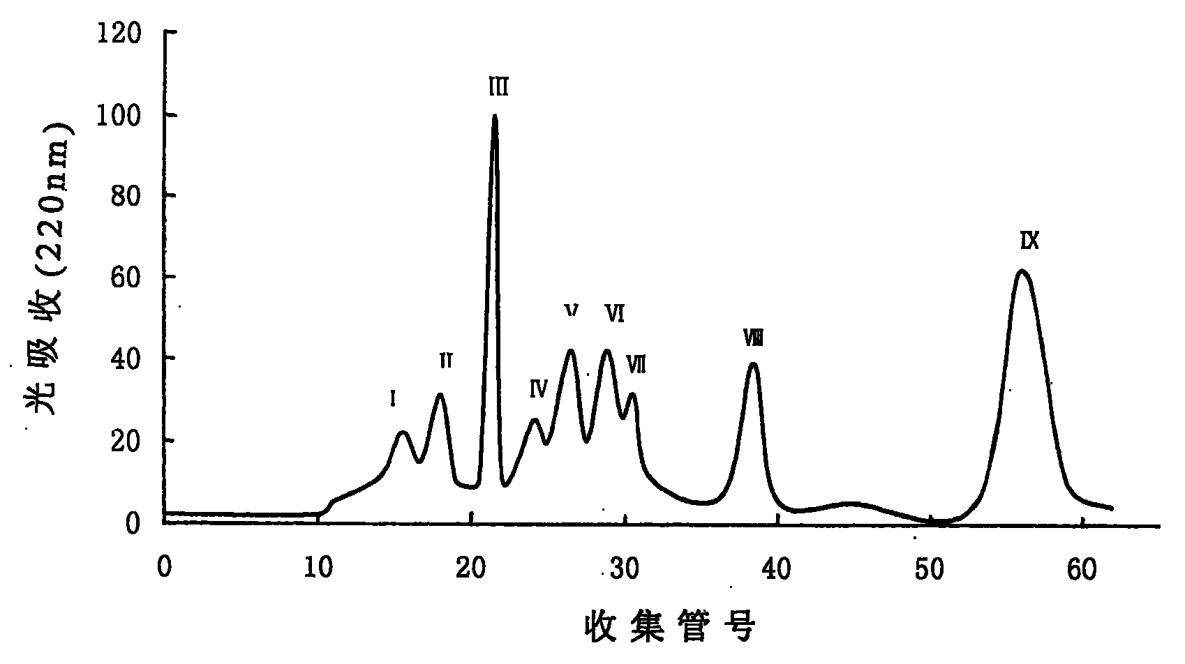 Acetes chinensis protein antigypertensive peptide and preparation method and application thereof