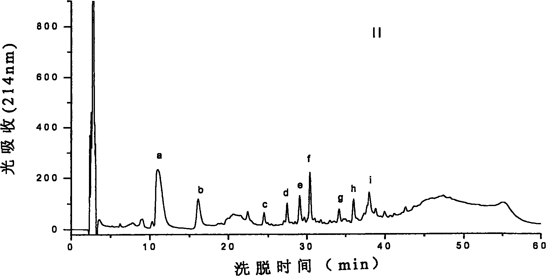 Acetes chinensis protein antigypertensive peptide and preparation method and application thereof