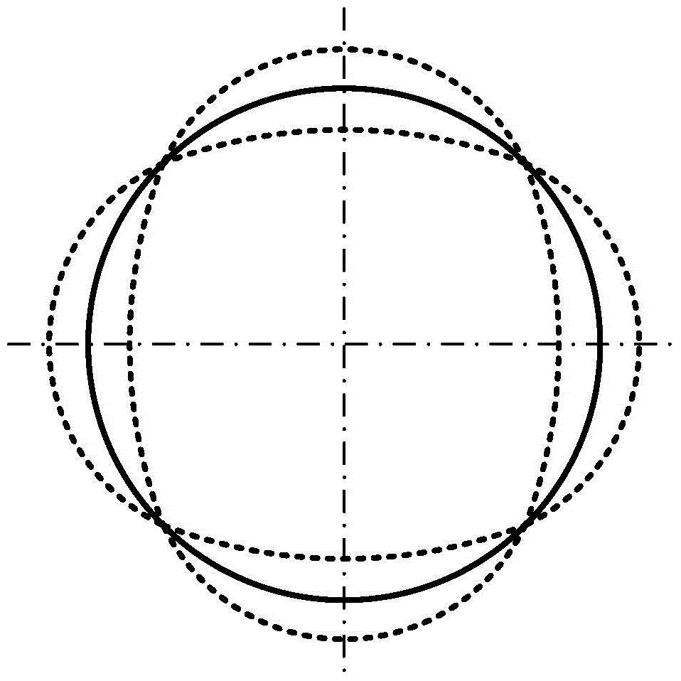 Honeycomb-shaped disc-shaped vibrating gyro