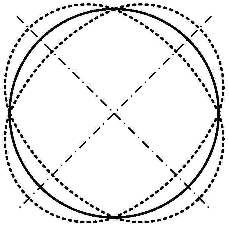 Honeycomb-shaped disc-shaped vibrating gyro