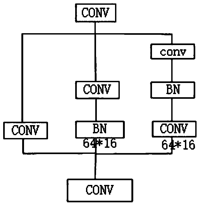 Deblurred face recognition method and system and inspection robot