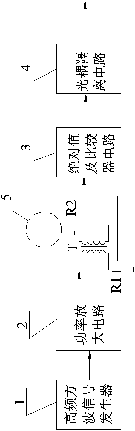 A water leakage alarm device for a deep-water permanent magnet synchronous motor driver