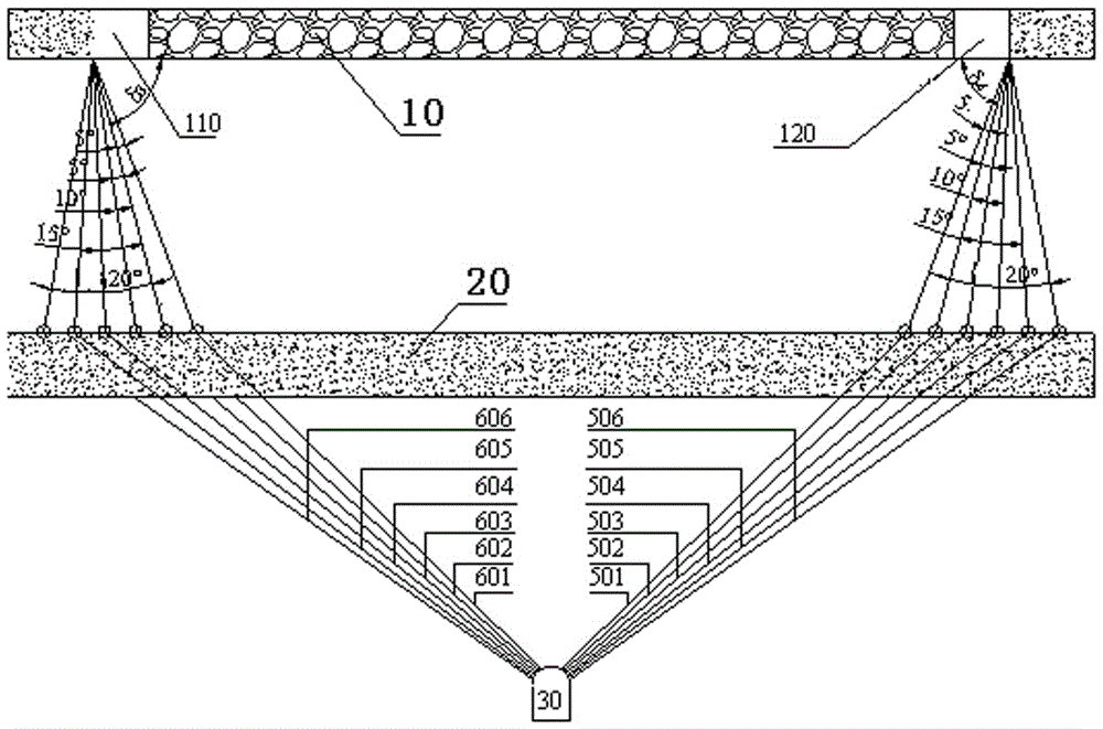 Multi-borehole information protecting layer mining pressure relief range actual measurement method