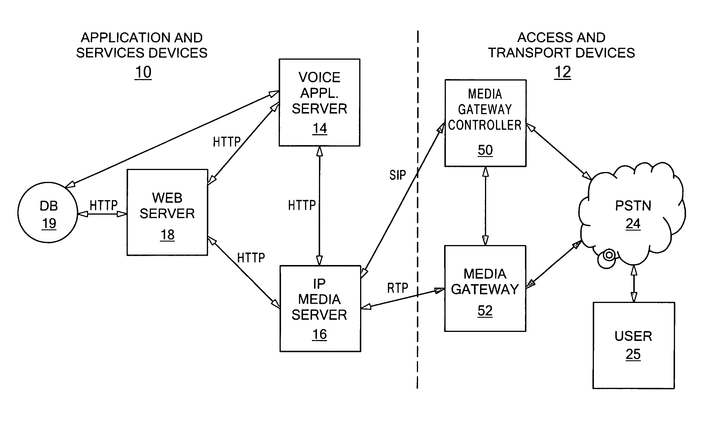 Universal voice browser framework