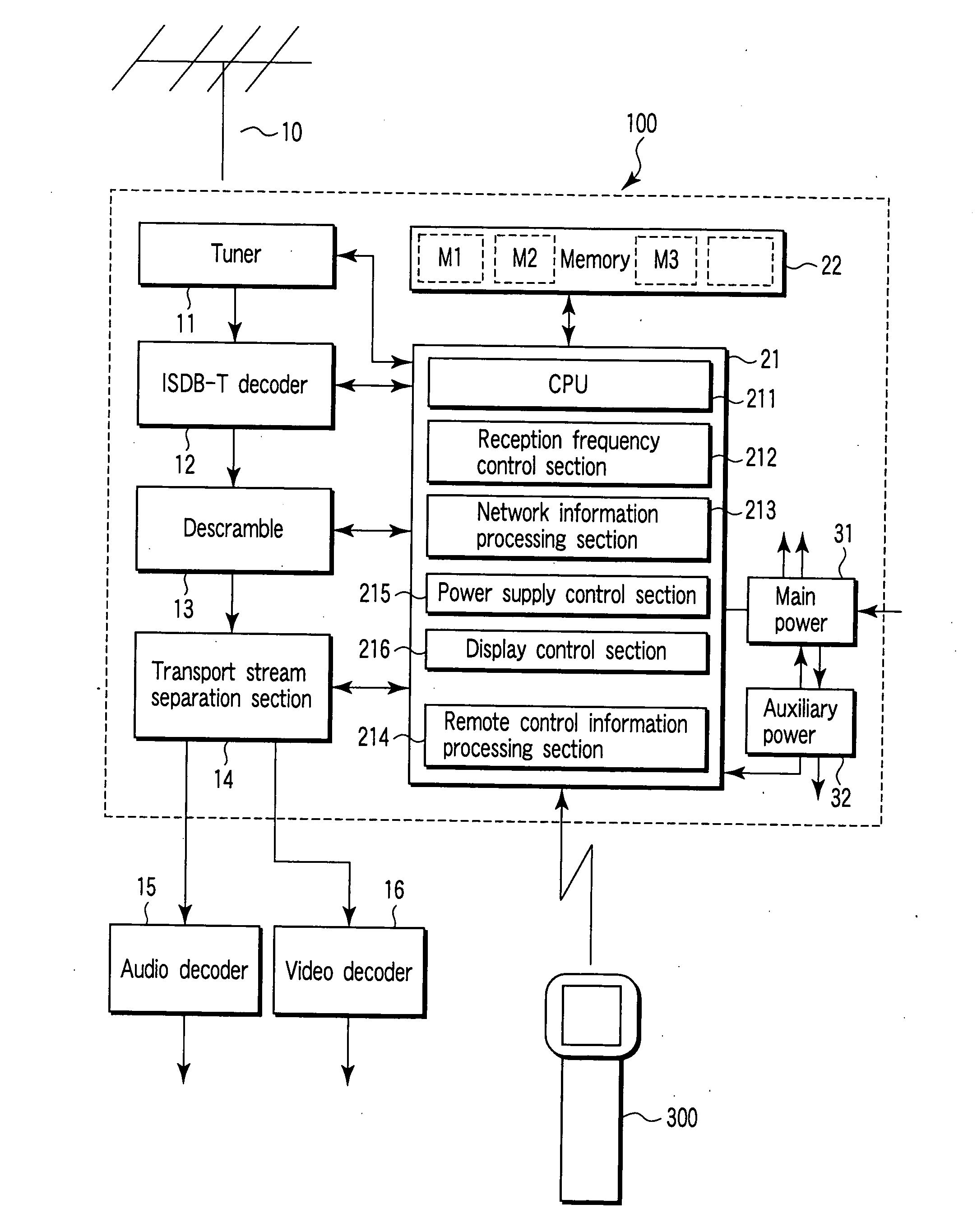 Digital broadcasting receiver and digital broadcasting receiving method