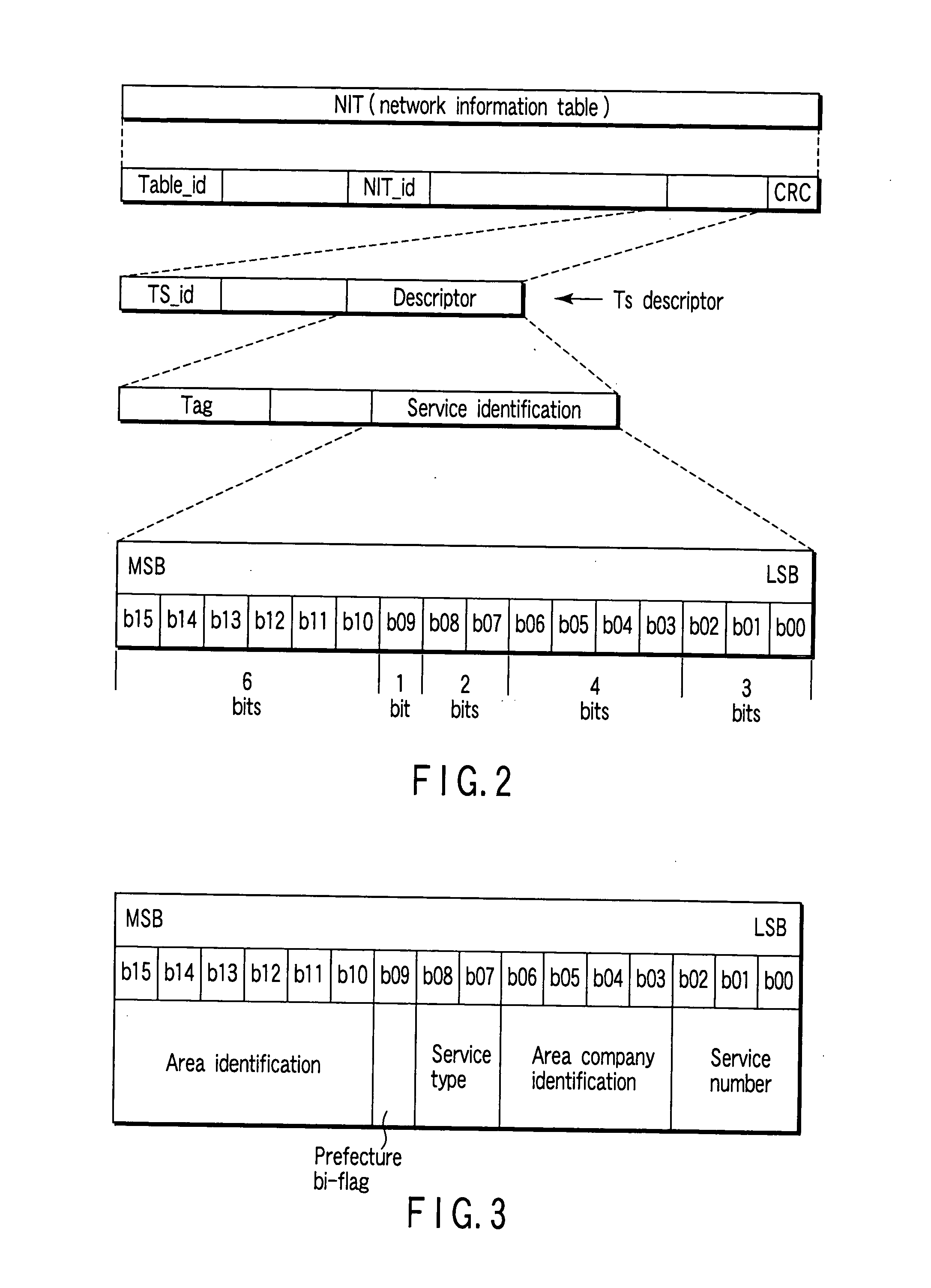 Digital broadcasting receiver and digital broadcasting receiving method