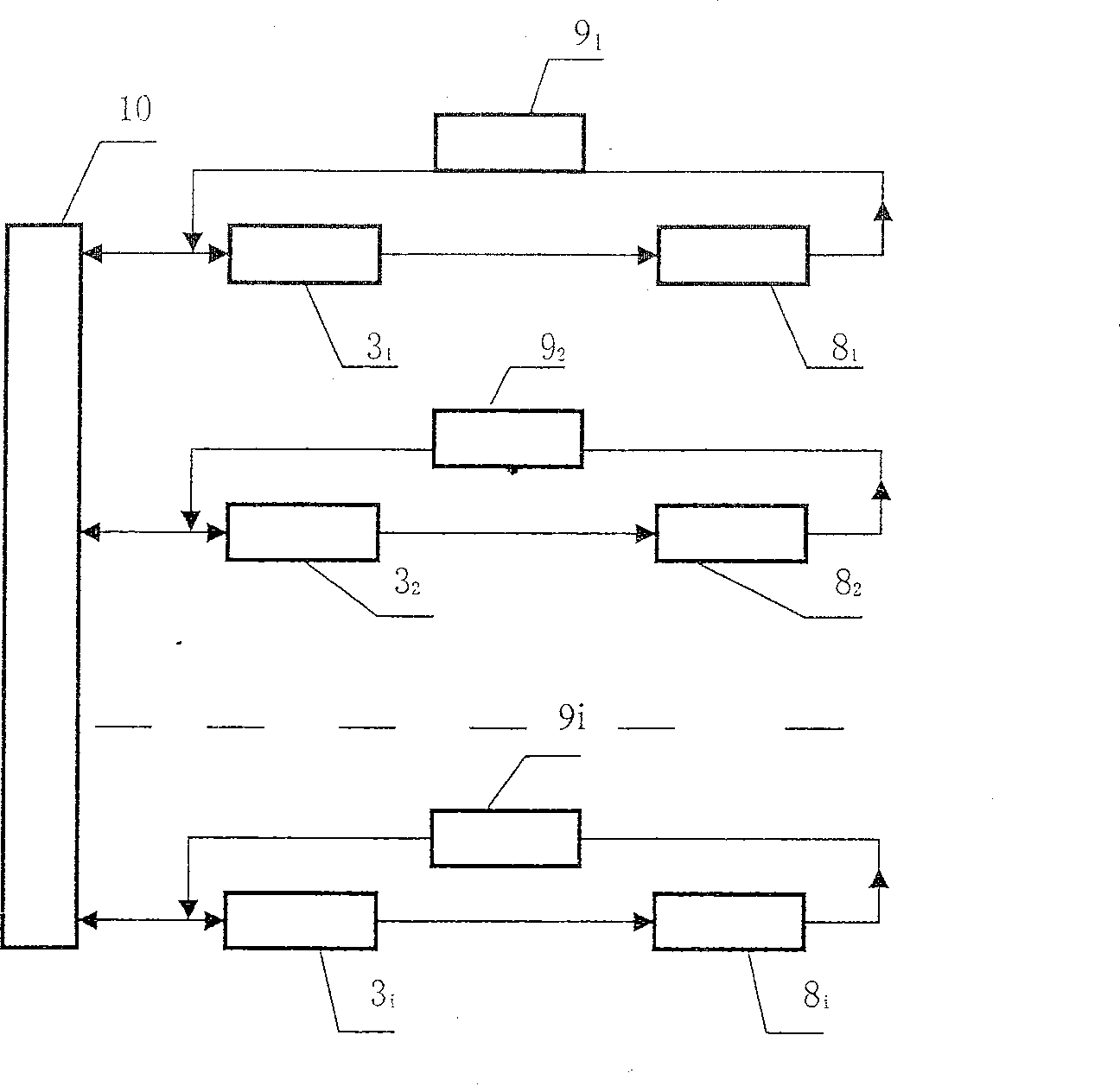 Compensation process of high furnace iron-making air blast system